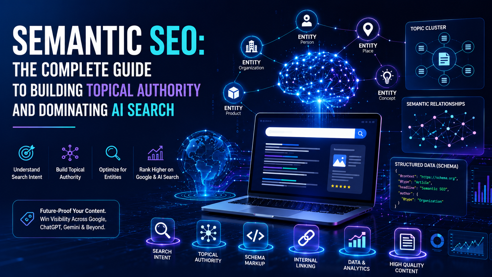 Semantic SEO: The Complete Guide to Building Topical Authority and Dominating AI Search