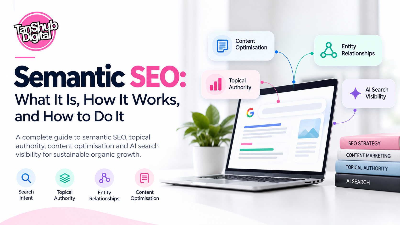 Semantic SEO services and topical authority
