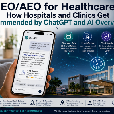 How GEO and AEO help hospitals and clinics become trusted sources in ChatGPT and AI Overviews.